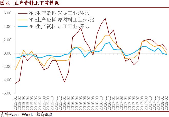 李明启的3D预测核心判断点深度研究