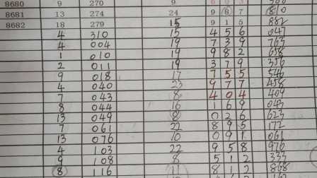 福彩3D复式选号研究，长期价值的探索